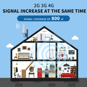 Amplificateur de signal de réseau <span class=keywords><strong>mobile</strong></span> 5 bandes (700, 850, 1700, 1900, 2600 MHz) avec certification FCC CE - Product Image 6