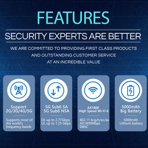 Harivlon MF511, Hotspot Móvil Portátil 5G, WiFi Móvil 5G Pro 5 <span class=keywords><strong>para</strong></span> <span class=keywords><strong>HUAWEI</strong></span>, Encriptación de Aplicaciones Soho - Product Image 5