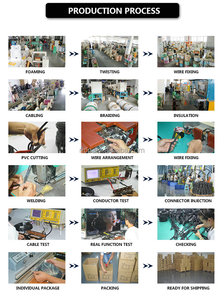 Tốc Độ Cao <span class=keywords><strong>HDMI</strong></span> <span class=keywords><strong>Cable</strong></span> Với <span class=keywords><strong>Ethernet</strong></span> <span class=keywords><strong>Mini</strong></span> <span class=keywords><strong>HDMI</strong></span> To <span class=keywords><strong>HDMI</strong></span> Hỗ Trợ Cáp 3D 4K @ 60Hz Sử Dụng Cho HDTV chiếu PS4 - Product Image 5