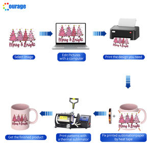 Tasses à café en céramique de couleur de sublimation de 11oz à bon prix pour boire avec boîte individuelle vente en gros - Product Image 6