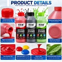 Pâte de pigment ultra concentrée à base d'eau, fort pouvoir colorant pour peintures et revêtements