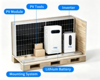 Kit Solaire T.Y.L Solnechnaya Elektrostantsiya 36kW 30kW 32kW pour Chauffe-Eau et Ventilateur de Dacha/Villa - Système Solaire