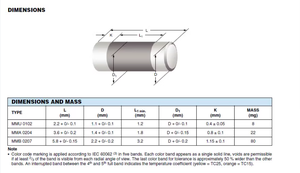 VISHAY Original Brand New <span class=keywords><strong>MMA0204</strong></span> SMM 0204-50 50PPM 1% 1206MELF Résistance de plaquette cylindrique à montage en surface - Product Image 4