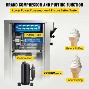 Commercial 2200W Vertical <b>Soft</b> <b>Ice</b> <b>Cream</b> <b>Machine</b> YKF-8228H 2+1 Flavors and 2 Compressors High Output <b>Ice</b> <b>Cream</b> Maker - Product Image 4