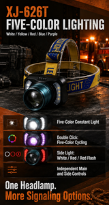 Linterna frontal LED WOSEN de doble color 7070 con chip potente, enfoque telescópico, atenuación gradual, control principal y lateral, para camping al aire libre. - Product Image 4