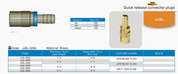 Connecteurs à dégagement rapide de haute précision pour moules CNC, durcis, norme JJSL-0204, pour accessoires et pièces de moules