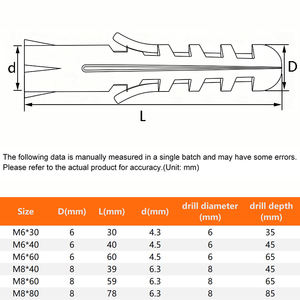 Chevilles d'expansion en <span class=keywords><strong>plastique</strong></span> jaunes en PE, goujons muraux en <span class=keywords><strong>plastique</strong></span>, tubes d'expansion en nylon, tubes requins résistants au torsion pour la construction - Product Image 5