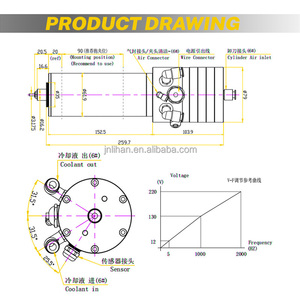 Spindle Pneumatic Collet Type ATC Water-cooled 60000rpm T10 for <b>Engraving</b> Machine Automatic <b>Tool</b> Changing Water-cooled Spindle S - Product Image 4