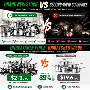 Ensembles de casseroles de cuisine avec <span class=keywords><strong>faitout</strong></span> et marmite en inox, batterie de cuisine mixte pour le Togo, surplus d'inventaire, approvisionnement en gros - Product Image 5