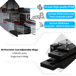 Puertas Exteriores de Acero Personalizadas <span class=keywords><strong>2026</strong></span> OEM PSL, Precio de Fábrica, Gran Venta, Puertas de Entrada de Seguridad para Viviendas Residenciales y Villas - Product Image 5