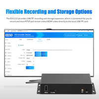 Encodeur IP Mini HDMI ORIVISION H265 H264 avec prise en charge de l'enregistrement USB/TF, enregistrement HD 1080P, encodeur vidéo HDMI pour la diffusion en direct