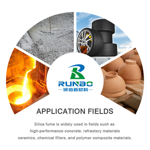 Cường độ cao mô hình vô định hình yếu tố bê tông đúc sẵn micro silica fume cát SiO2 cho vữa và bê tông - Product Image 5