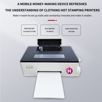 Mesin Printer DTF Ukuran A4 Kecil Baru untuk Pencetakan Film Heat Press pada Kaos, Baju, Pakaian, dan Kain