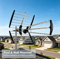 WC-238A Buitenantenne voor digitale HDTV-tv UHF VHF Lange afstand ontvangst DVB-T2 Ready Dak- & paalmontage Yagi Aluminium