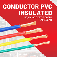 RV Flexible PVC-isolierte Kupfer-Elektrokabel 2,5mm 4mm 6mm für Gebäudeverkabelung und Industrieanwendungen CE ROHS Rolle