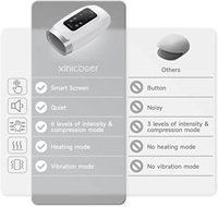 Phenitech Elektrischer Handmassager, Handmassagegerät für Arthritis und Karpaltunnelsyndrom, Geburtstagsgeschenke für Ältere Frauen