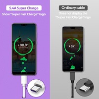 Nuevo Adaptador de Carga Rápida Universal Portátil Tipo-C 5A de Cobre Puro para Escáner de Código de Barras, Computadora de Auto e Impresora