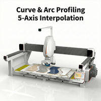 Máquina de Corte de Piedra de 5 Ejes con Control PLC y Motor para Azulejos de Mármol y Cuarzo