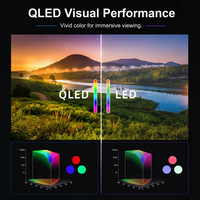 Téléviseur intelligent QLED 32 pouces 1366 x 768 60Hz Wi-Fi USB Réception PAL Noir Télévision pour hôtel