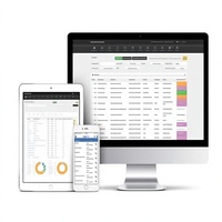 Logiciel de gestion de franchise compatible Mac, multi-sites, pour la gestion des ventes, des stocks, du personnel, des rapports et des performances, version entreprise, gestion des stocks