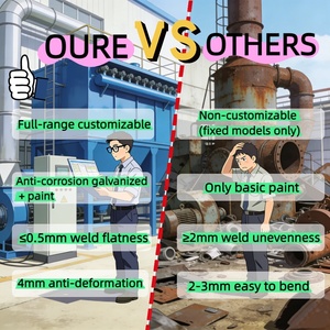 Sac filtrant industriel P84 pour usine d'incinération des déchets, filtration haute efficacité, sac filtrant de poussière - Product Image 4