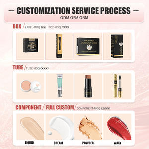 ピンクレオパード柄アイライナー＆マスカラセット ミネラルウォータープルーフマスカラ まつげエクステ用 OEM製品 - Product Image 5