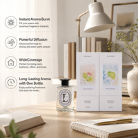 Ensemble diffuseur de parfum 220 ml, bouteille en verre transparent avec bouchon noir, boîte blanche, design minimaliste, vente en gros sous marque privée