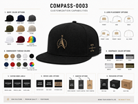 Casquette Snapback Unisexe en Polyester/Coton, Modèle Common Compass, Visière Plate, Style Urbain et Extérieur, Réglable, Logo Personnalisé, Petites Séries