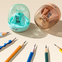 Nouvel taille-crayon 2026 spécialement conçu pour les enfants et les élèves du primaire – Taille-crayon rotatif compact pour affûter les crayons