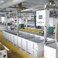 Nouvelle ligne de galvanoplastie facile à utiliser, composants principaux du système de galvanisation de l'acier PLC