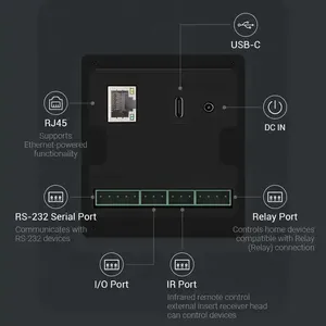 Tableta de Control Inteligente para el Hogar de 15.6 Pulgadas, Pantalla Táctil Android Montada en la Pared, Panel de Automatización Wi-Fi para Casa y Hotel - Product Image 3