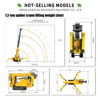Mini-grue araignée tout-terrain de haute qualité à petit rayon de braquage, capacité de levage de 3 tonnes, hauteur de levage télescopique, pour la construction