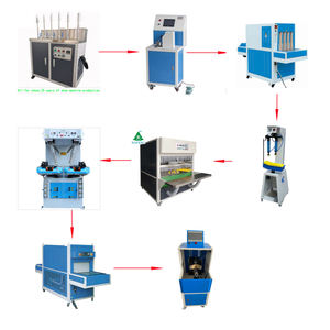 Máquina <span class=keywords><strong>de</strong></span> Línea <span class=keywords><strong>de</strong></span> Producción para Fabricación <span class=keywords><strong>de</strong></span> Calzado, para Producción <span class=keywords><strong>de</strong></span> 800 Pares <span class=keywords><strong>de</strong></span> Calzado Deportivo por Día - Product Image 1