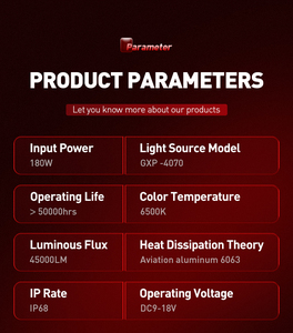 Xenplus U90 Xe LED Đèn Pha 12V 180W 45000lm 6500K <span class=keywords><strong>GXP</strong></span> 4070 Chip IP68 Không Thấm Nước Xe LED 880 Đèn Pha Bóng Đèn - Product Image 6
