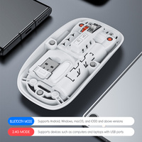 Nouvelle Souris Sans Fil Mini Transparente Légère 2025 Droitière RVB Rétroéclairée Ergonomique de Bureau Double Mode 2.4G BT Portable Rechargeable