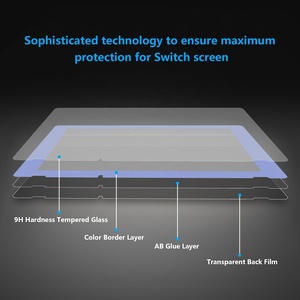 EXtremeRate Colorful Border 9H HD Super Touch Protective Cover Film Tempered Glass Screen Protector for Nintendo Switch Console - Product Image 5