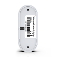 Sistem Alarm Sensor Getaran Gsm Mms Dengan Sensor Pir