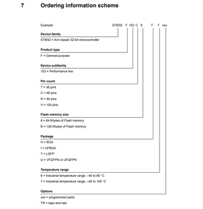STM32G070CBT6TR, 오리지널, STM32G070, 마이크로컨트롤러 및 프로세서, IC, 집적 회로, 전자 부품 - Product Image 6