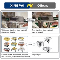 Matériel de restauration XINGPAI, chauffe-plats de luxe en cuivre, réchaud rond en acier inoxydable, ensemble de buffet pour la restauration