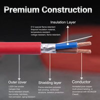 Câble d'alarme incendie blindé 1,5 mm² 16AWG 2C, fil résistant au feu pour les projets de sécurité des bâtiments européens