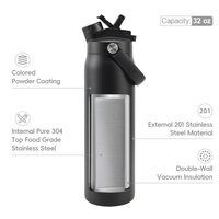 Bouteille d'eau isotherme 2-en-1 avec couvercle, sans BPA, anti-fuite, 32 oz, avec paille et bec verseur protégés, personnalisable avec logo, pour sport, voyage et école