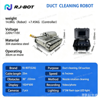 RJ Bot G36, le dernier modèle de robot de nettoyage de conduits de cuisine d'hôtel