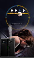 Diffuseur d'huiles essentielles ultrasonique portable mural ROHS 160 ml, nébuliseur d'hôtel, diffuseur d'arômes électriques, machine à diffuser d'arômes