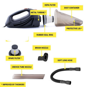 <strong>Best</strong> Selling Portable <strong>Vacuums</strong> Car <strong>Cleaner</strong> DC <strong>12v</strong> Powerful Mini <strong>Vacuum</strong> Multi-use Handheld <strong>Vacuum</strong> <strong>Cleaner</strong> Aspirateur Pour Voitur - Product Image 3