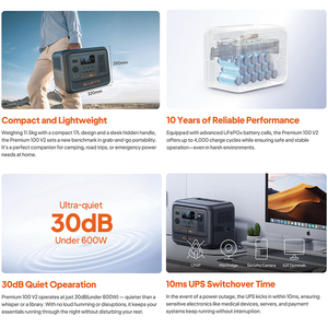 Bluetti cao cấp 100 V2 eb70 1000W 1800W LiFePO4 Pin Máy phát điện năng lượng mặt trời di động - Product Image 5