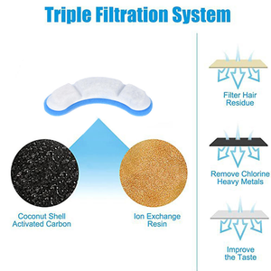 Filtros <span class=keywords><strong>para</strong></span> Bebedero <span class=keywords><strong>de</strong></span> <span class=keywords><strong>Agua</strong></span> <span class=keywords><strong>para</strong></span> Gatos Petop, 10 Piezas/Bolsa, Filtro <span class=keywords><strong>de</strong></span> Carbón Activado <span class=keywords><strong>para</strong></span> Reemplazo <span class=keywords><strong>de</strong></span> Bebedero <span class=keywords><strong>de</strong></span> <span class=keywords><strong>Agua</strong></span> <span class=keywords><strong>para</strong></span> Gatos, Dispensador Automático <span class=keywords><strong>de</strong></span> <span class=keywords><strong>Agua</strong></span> - Product Image 3