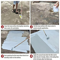 Revêtement de toiture imperméable en caoutchouc de silicone liquide - Design moderne, écologique et résistant aux UV