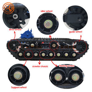 Износостойкое резиновое гусеничное шасси для экскаваторов: сверхмощное, коррозионностойкое, для работы во всех условиях - Product Image 2