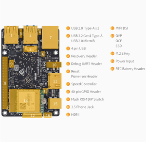 <span class=keywords><strong>Asus</strong></span> <span class=keywords><strong>Tinker</strong></span> <span class=keywords><strong>BOARD</strong></span> 3 Rockchip ขนาดบัตรเครดิต RK3566 SBC พร้อมอินพุต12V ถึง19V - Product Image 2