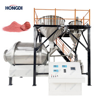 Ligne de production liquide automatique avec système de pesage à moteur AC et réservoir de réaction intégré 316L pour boissons, sirops et produits laitiers